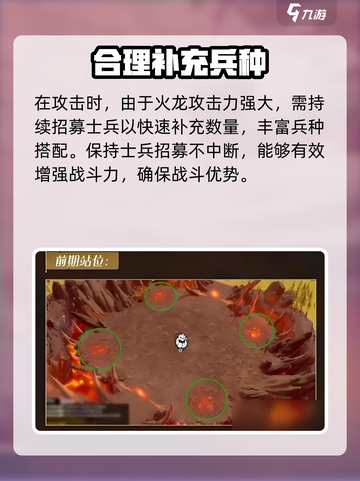 万龙觉醒精英火龙打法分享介绍截图4