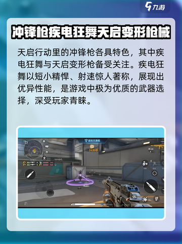 天启行动🔥冲锋枪全面解析，游戏党必看！截图2