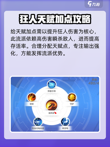 火炬之光无限电旋风天赋加点方法介绍截图4