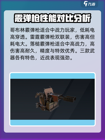 创世战车🔥霰弹枪强度排行曝光，助你称霸战场！截图3