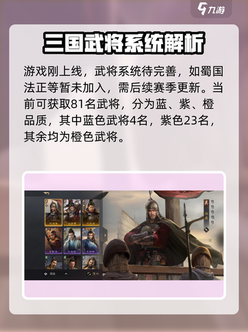 三国谋定天下🔥武将系统全揭秘，超强阵容等你来搭！截图2
