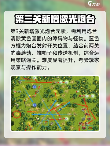 星际52区陨落森林通关秘籍🌟带你轻松过关！截图4
