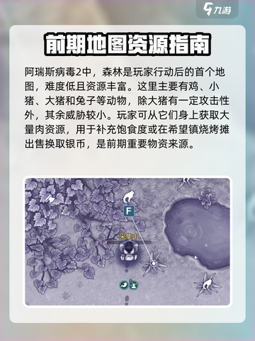 阿瑞斯病毒2全地图介绍介绍截图2