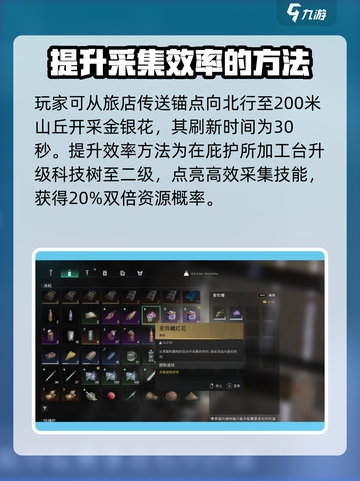 七日世界🔥金银花位置大揭秘！📌截图3