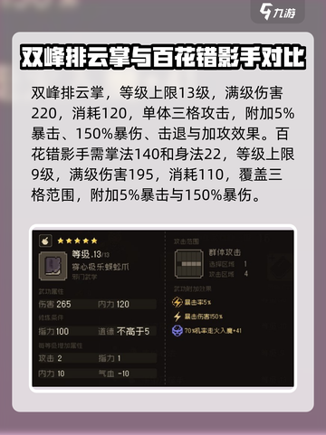 大江湖之苍龙与白鸟🔥顶级武功排名🔥截图5