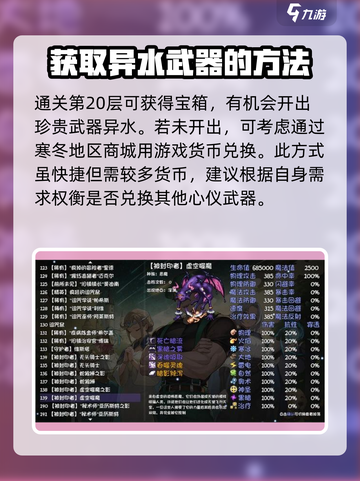 再刷一把2金色传说异水怎么获取介绍截图4