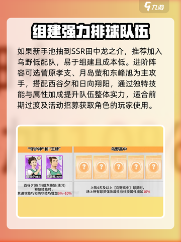 排球少年手游🔥乌野低配队最强阵容🔥截图3