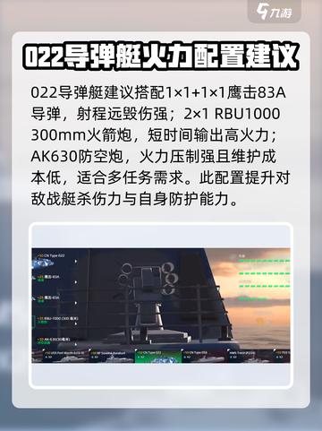 现代战舰022怎么样介绍截图3