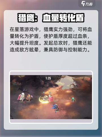 星落猎鹰角色强度怎么样介绍截图2