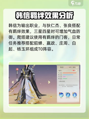 扶摇一梦天赐门客搭配哪个好介绍截图3