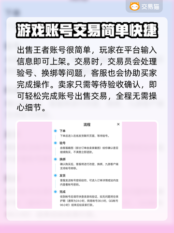 王者荣耀号🔥线上出售平台推荐🎉截图4