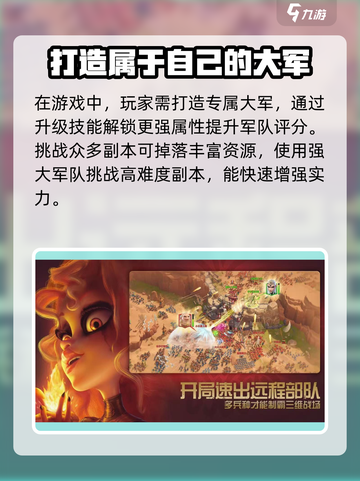 万龙觉醒0氪能玩吗介绍截图3