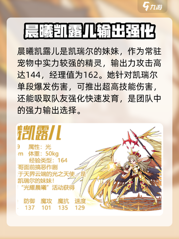 洛克王国世界🔥最强宠物大盘点！✨截图4