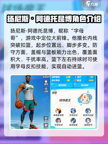 美职篮全明星阿德托昆博是谁介绍截图2