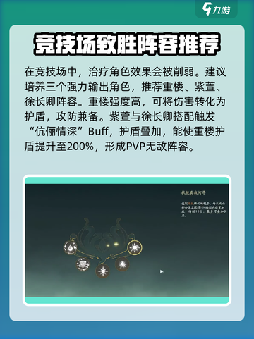 仙剑世界竞技场介绍介绍截图3