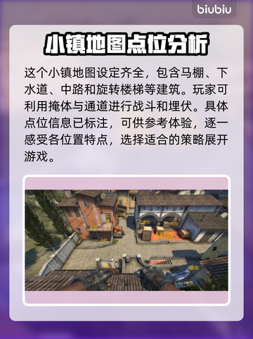 CS:GO2炼狱小镇必胜点位分享💥🔥截图2