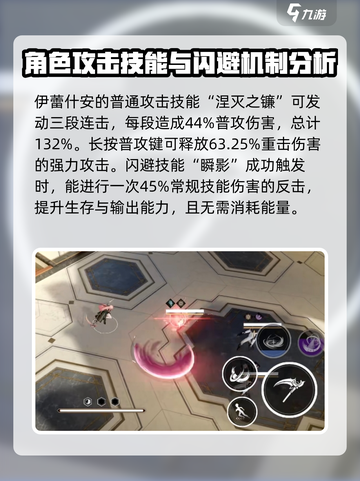 黑色信标🔥伊蕾什安角色超详细解析来了！截图2