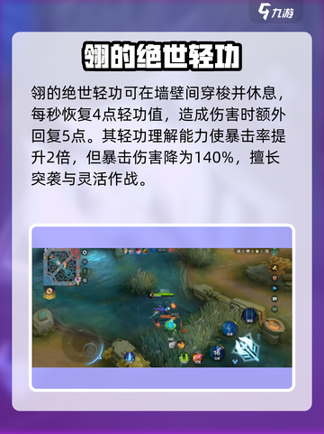 决胜巅峰翎怎么打介绍截图2