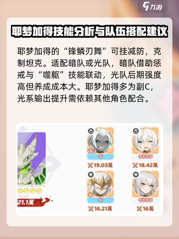 龙魂旅人后期最强阵容推荐介绍截图4