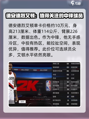 美职篮全明星德安德烈艾顿怎么样介绍截图2