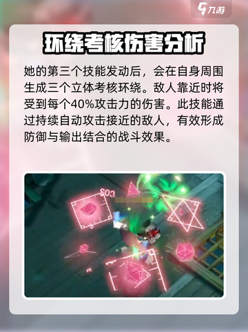无尽梦回考试之梦怎么样介绍截图4