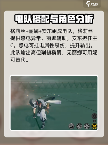绝区零英雄搭配推荐介绍截图6