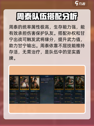 三国谋定天下🔥周泰强度详解，超神还是废柴？截图4
