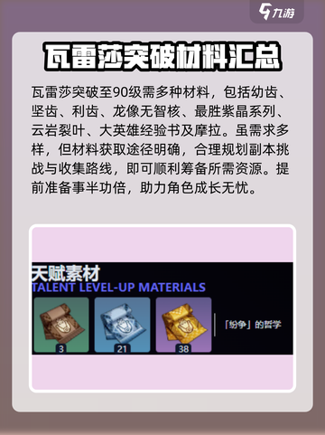 原神瓦雷莎材料介绍介绍截图2