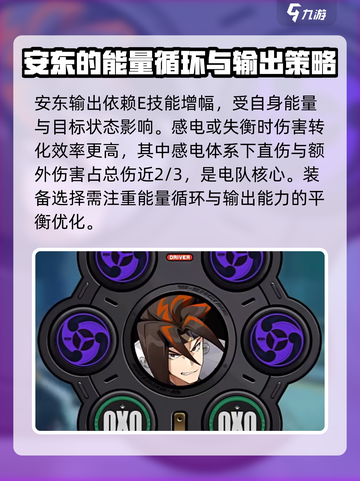 绝区零安东武器推荐🔥绝区零玩家必看！截图3