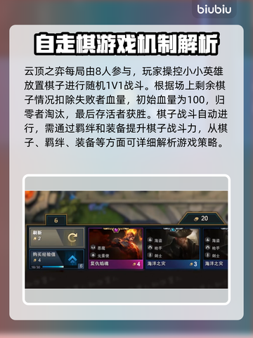云顶之弈新手必看❗保姆级攻略助你上分🔥截图2