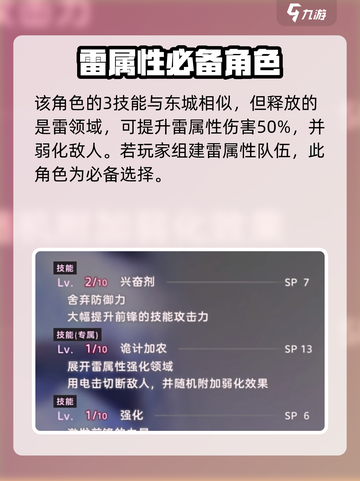 炽焰天穹自选SS角色🔥超强战力一网打尽！截图6
