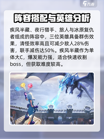 帝国与魔法旅人🔥最强阵容搭配攻略来了！截图4