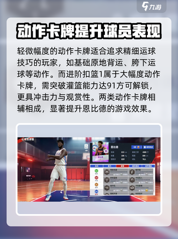 美职篮巅峰对决🔥恩比德球员效果全解析🏀截图4