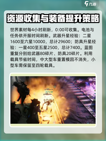 七日世界升级攻略分享介绍截图4