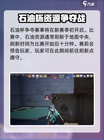卡拉彼丘🔥石油杯：揭秘游戏重磅赛事🏆截图2