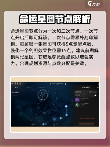剑灵2觉醒怎么玩介绍截图5