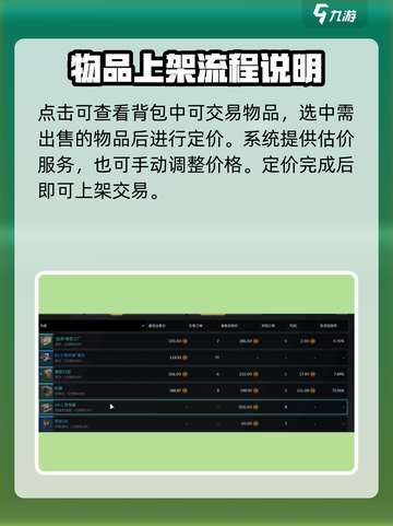 创世战车🔥超全卖东西方法大公开！快速致富就靠它👇截图4