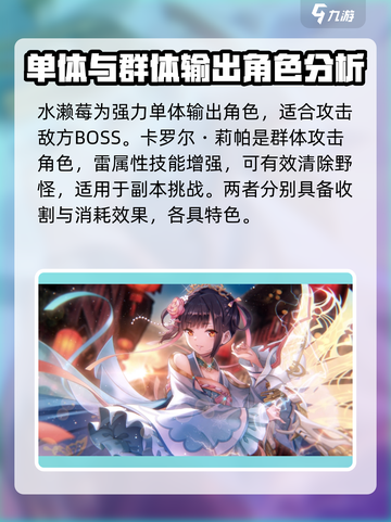 原神：炽焰天穹雷队搭配🔥超强技巧一网打尽！截图3