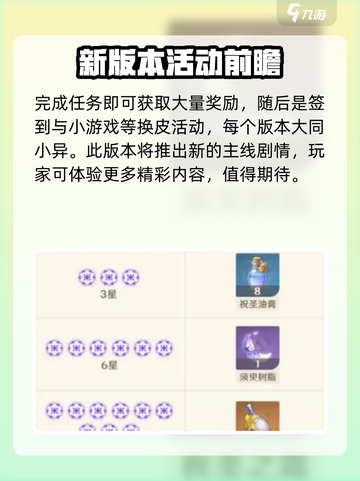 原神5.6前瞻一览介绍截图5