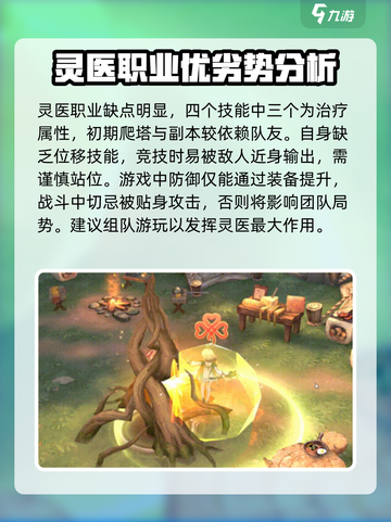 森之国度灵医攻略介绍截图3