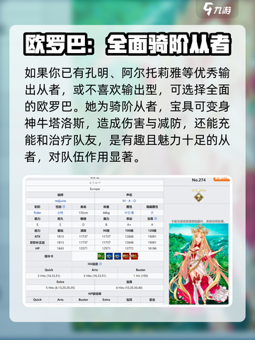命运冠位指定自选五星怎么选介绍截图4