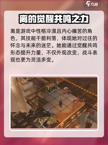 晴空之下离角色全揭秘💥游戏党必看！🔥截图3