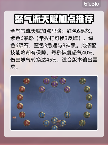 永劫无间🔥哈迪天赋加点技能玩法推荐🚀截图4