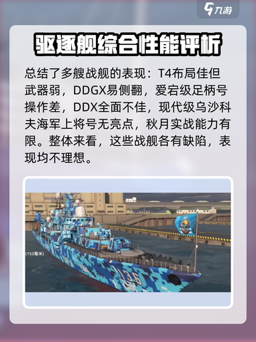 现代战舰十大最强战舰介绍介绍截图2