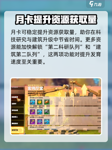 万龙觉醒月卡有什么用介绍截图4