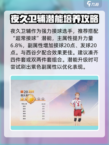 排球少年手游夜久卫辅怎么样介绍截图3