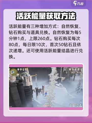 无限暖暖⚡活跃能量系统揭秘！玩家必看🔥截图3