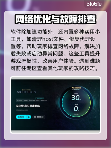 老头环闪退？这个加速工具🔥搞定游戏问题！🎮截图5