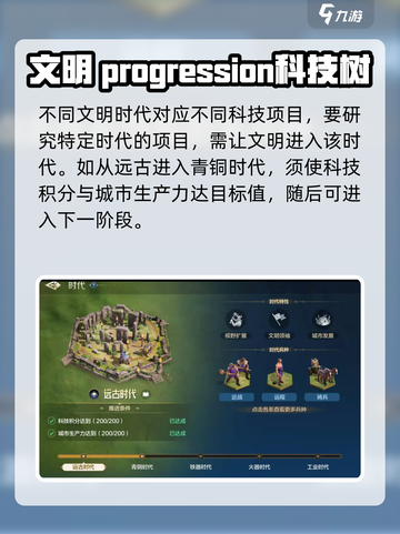 世界启元🔥科技研究全流程揭秘！科技 :";
截图2