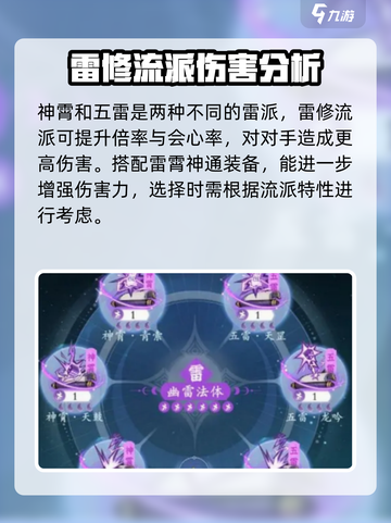 问剑长生太虚雷修流派怎么选择介绍截图2